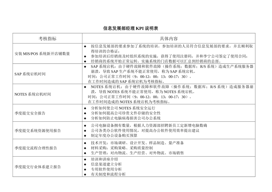 信息发展部全部KPI_第3页