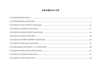信息发展部全部KPI