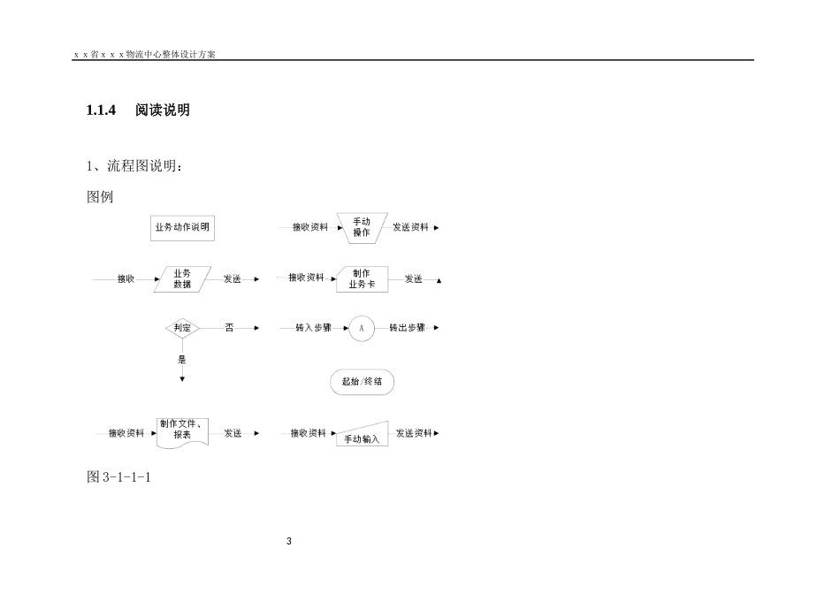 某物流中心整体设计方案_第3页