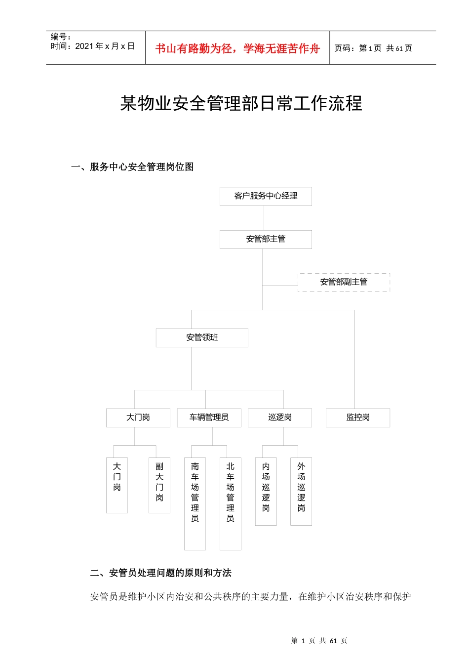 某物业安全管理部日常工作流程_第1页
