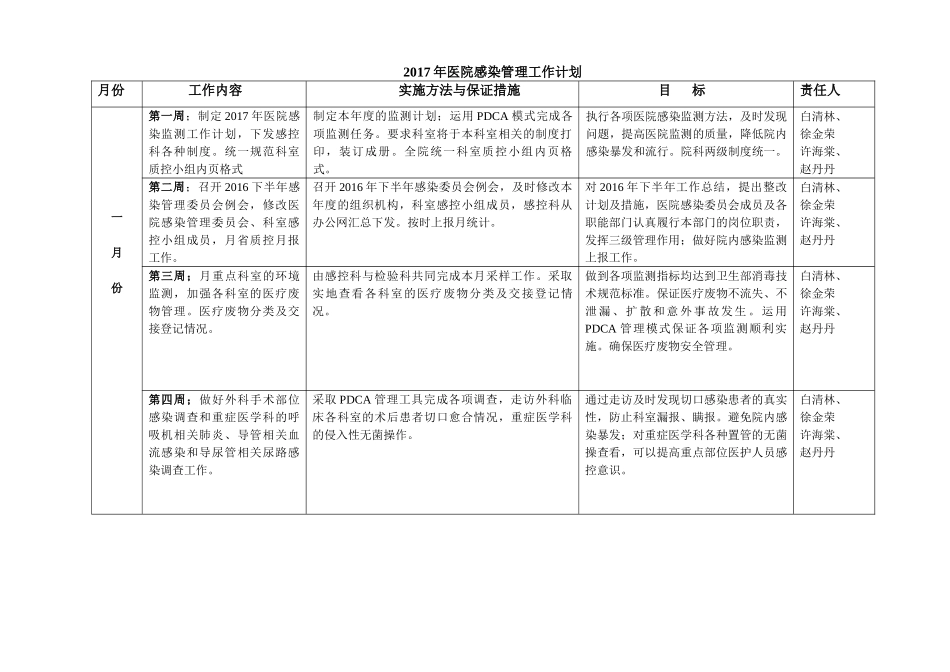 医院感染管理工作计划概述_第1页
