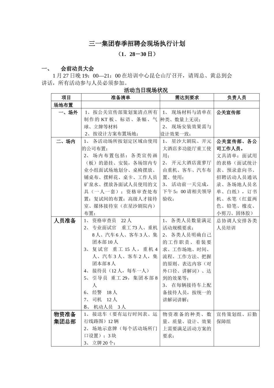 三一集团春节大型专场招聘会筹备工作计划_第3页