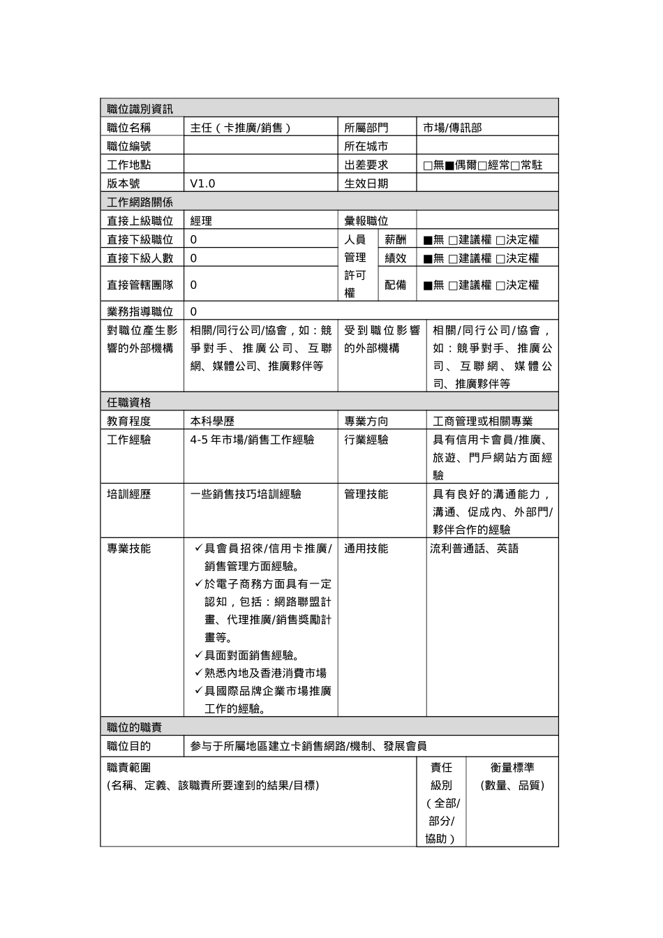 主任（卡推广销售）岗位说明书_第1页