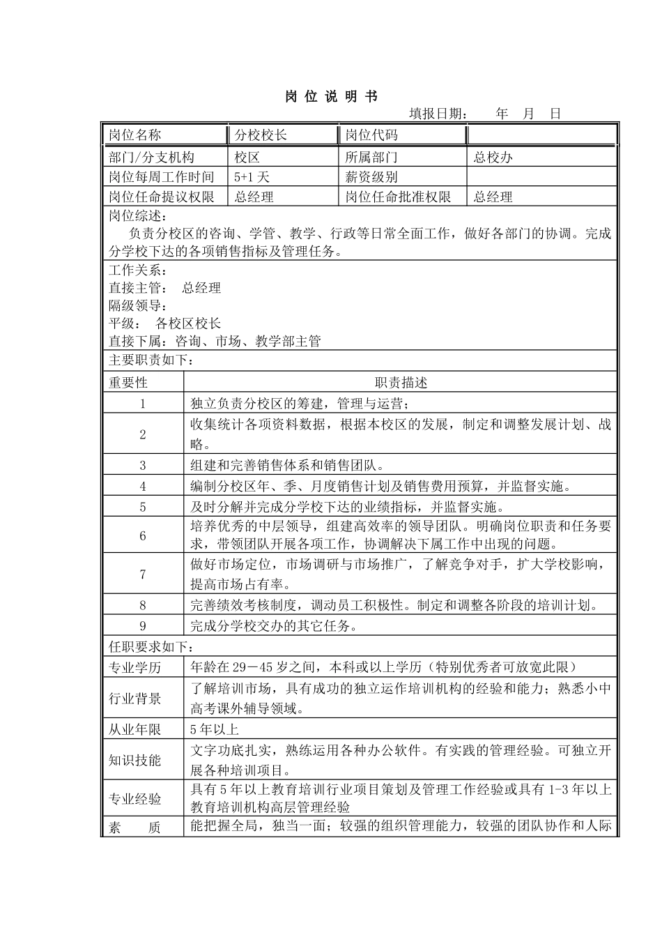 培训学校岗位说明书_第1页