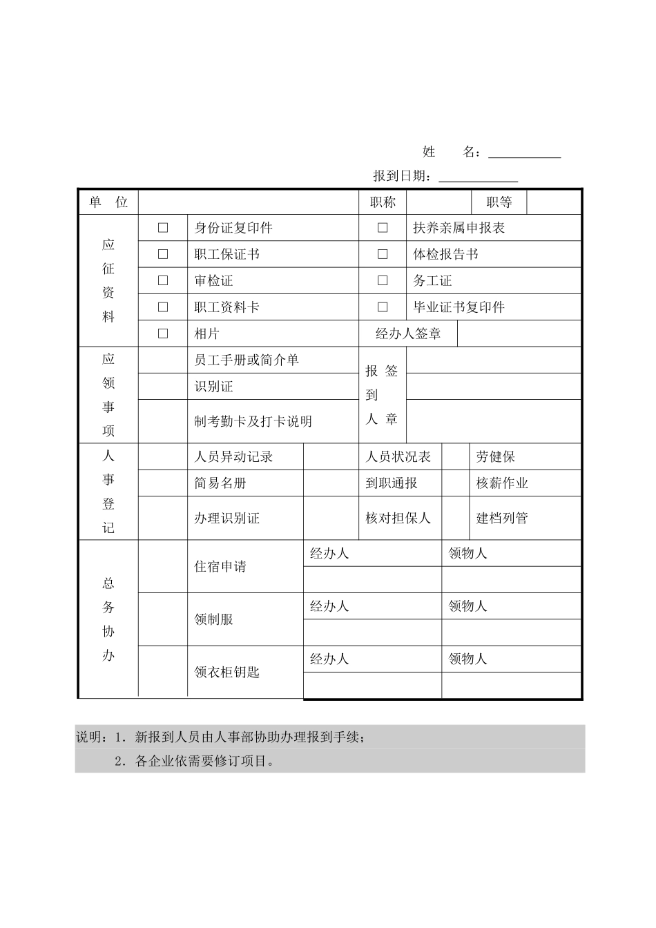 人事制度表格汇总_第2页