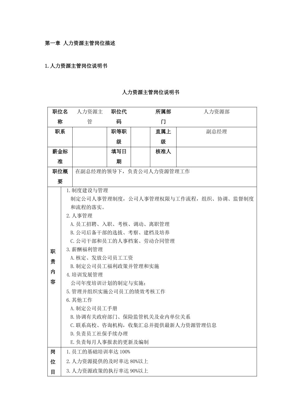 人力资源主管岗位描述-实用的HR图表_第1页