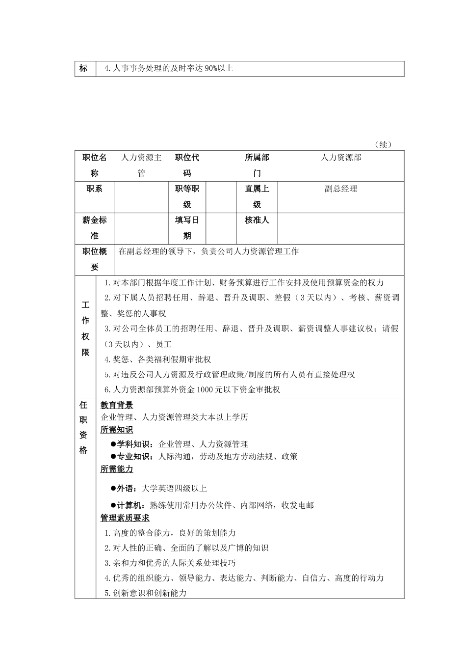 人力资源主管岗位描述-实用的HR图表_第2页