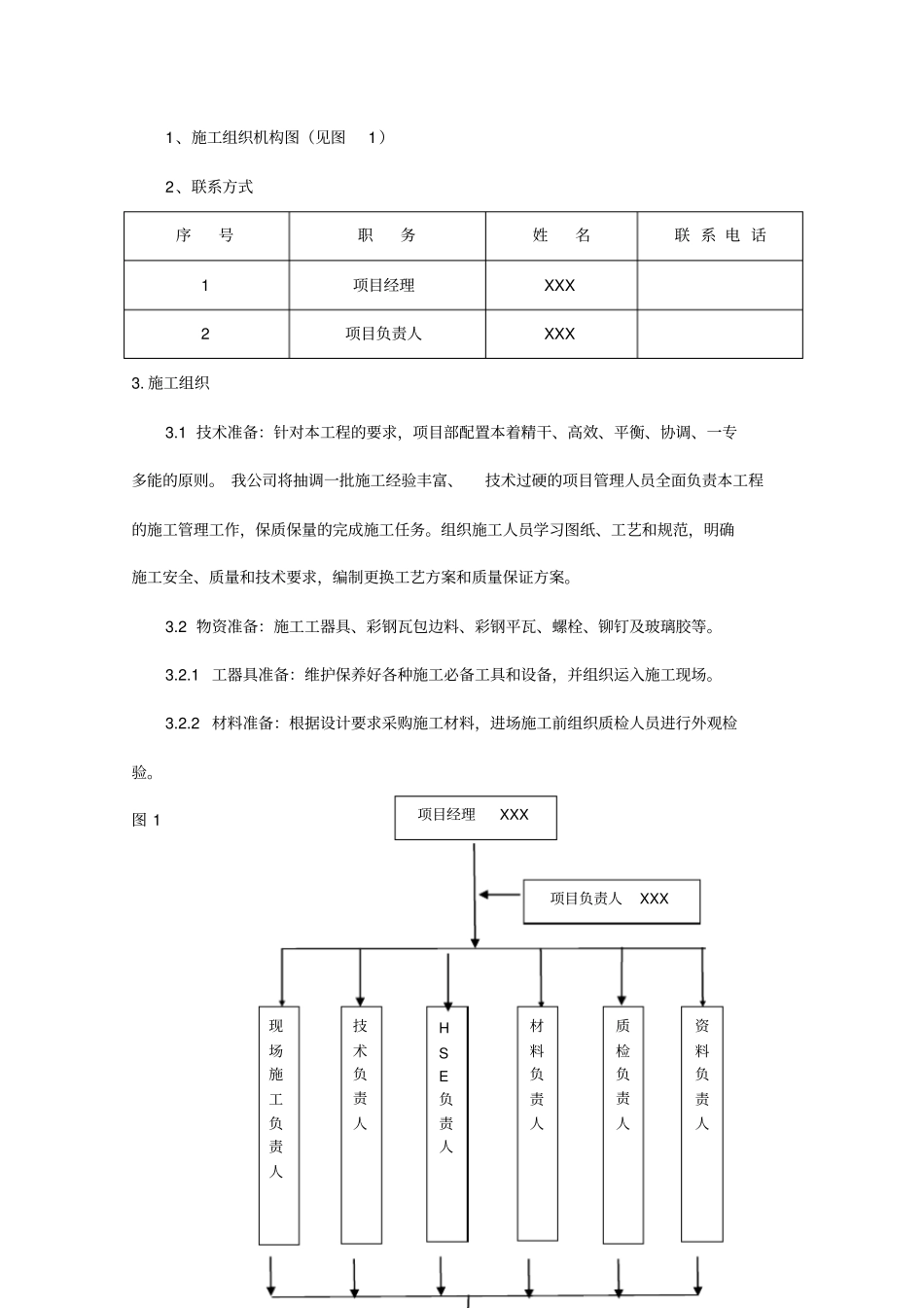 彩钢瓦屋面修复施工工程设计方案_第3页