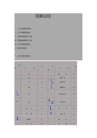 小学语文笔画笔顺最全总结归纳
