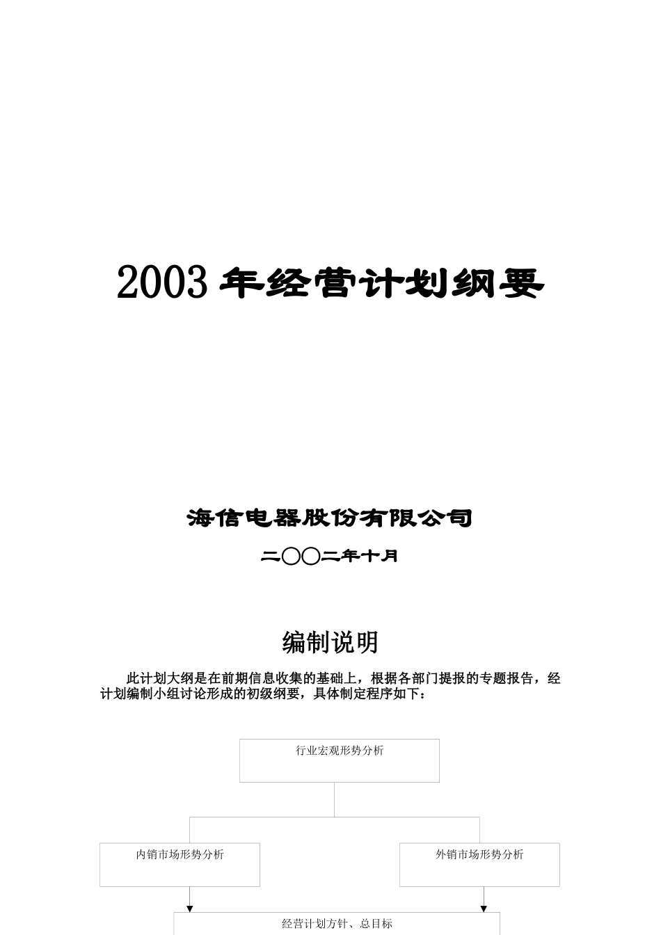 某电器公司年度经营计划_第1页