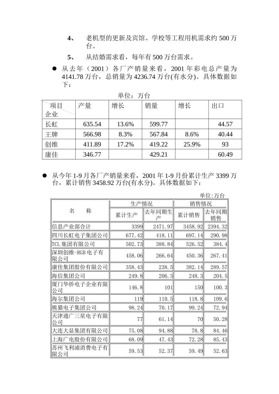 某电器公司年度经营计划_第3页