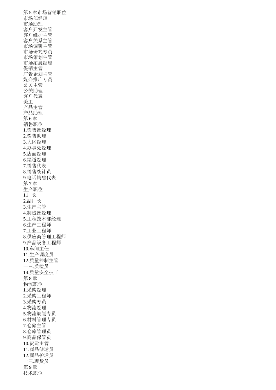 企业职务说明书大全_第2页