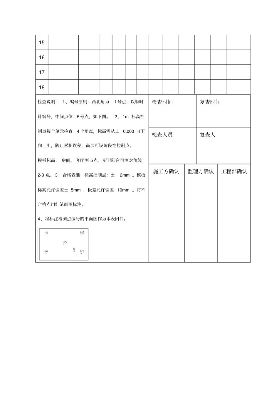 实测实量检查记录表格模板_第2页