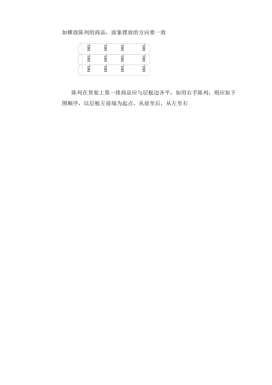 商店理化员基本工作手册_第3页