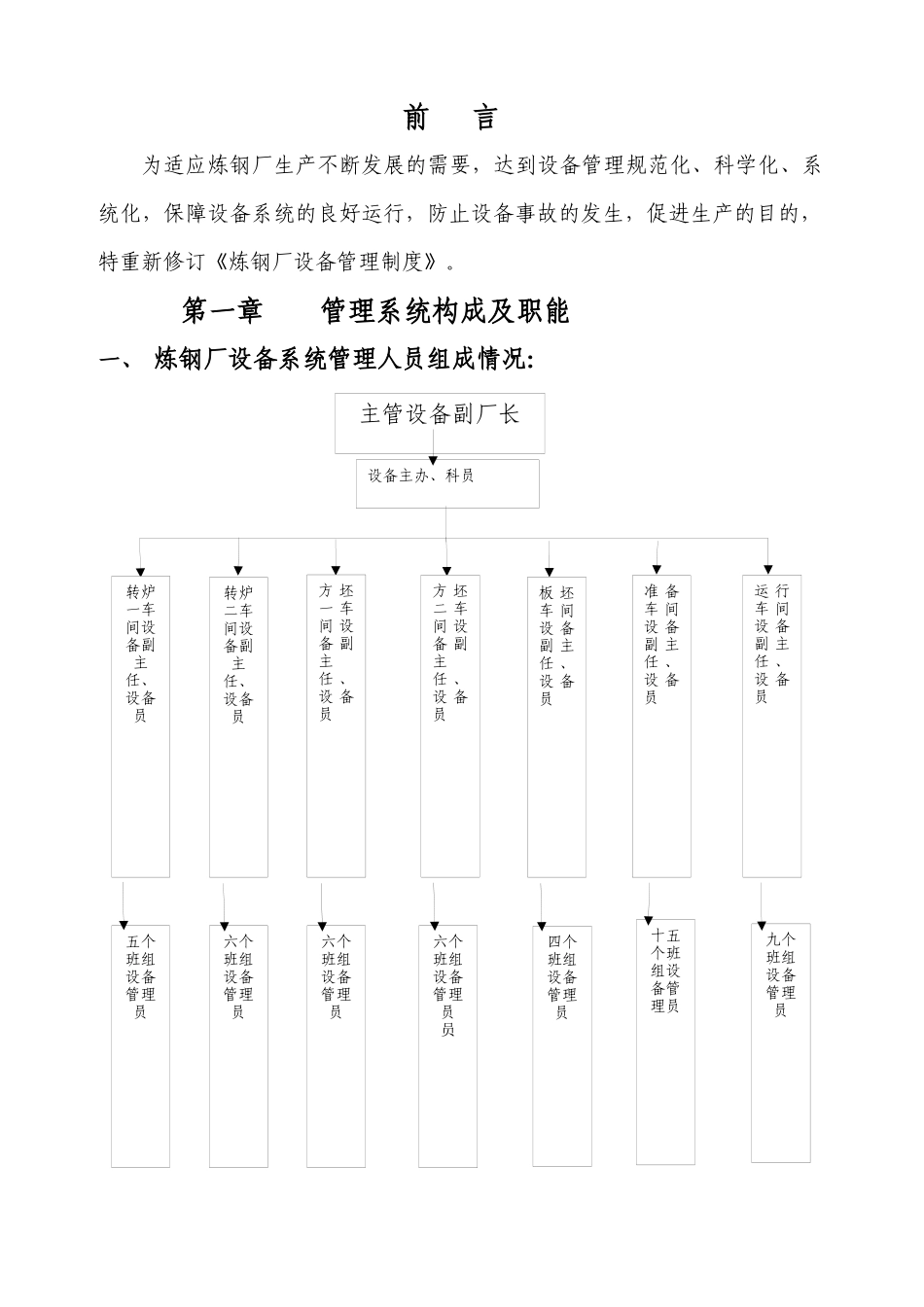 某炼钢厂设备管理制度汇编_第3页