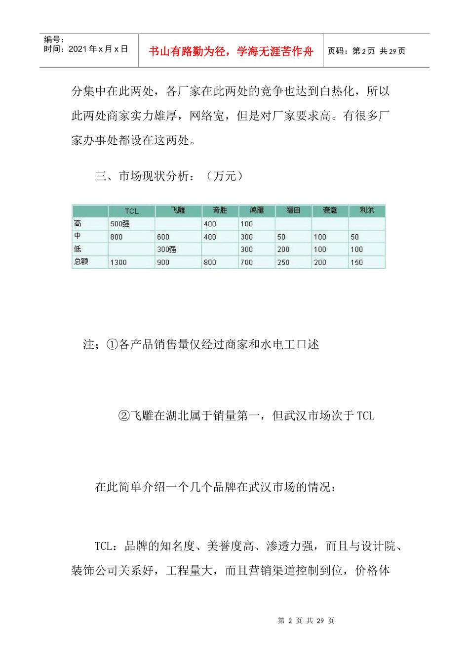 某电工品牌武汉市场开拓计划书_第2页