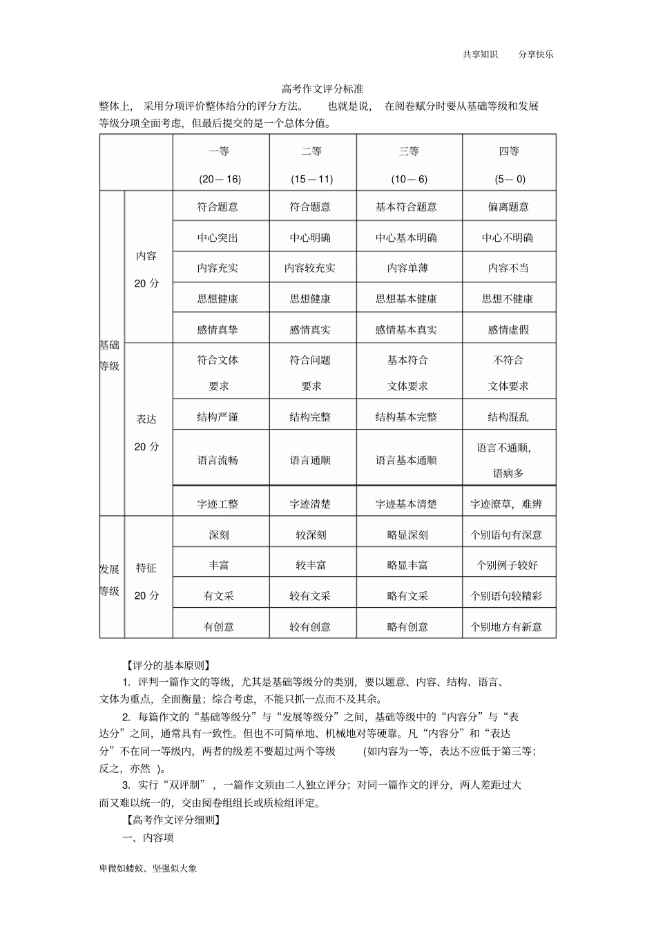 作文评分标准_第1页