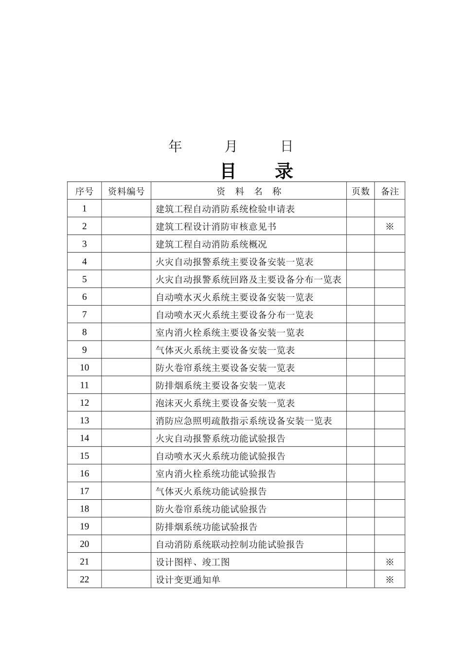 全套消防系统竣工资料_第2页