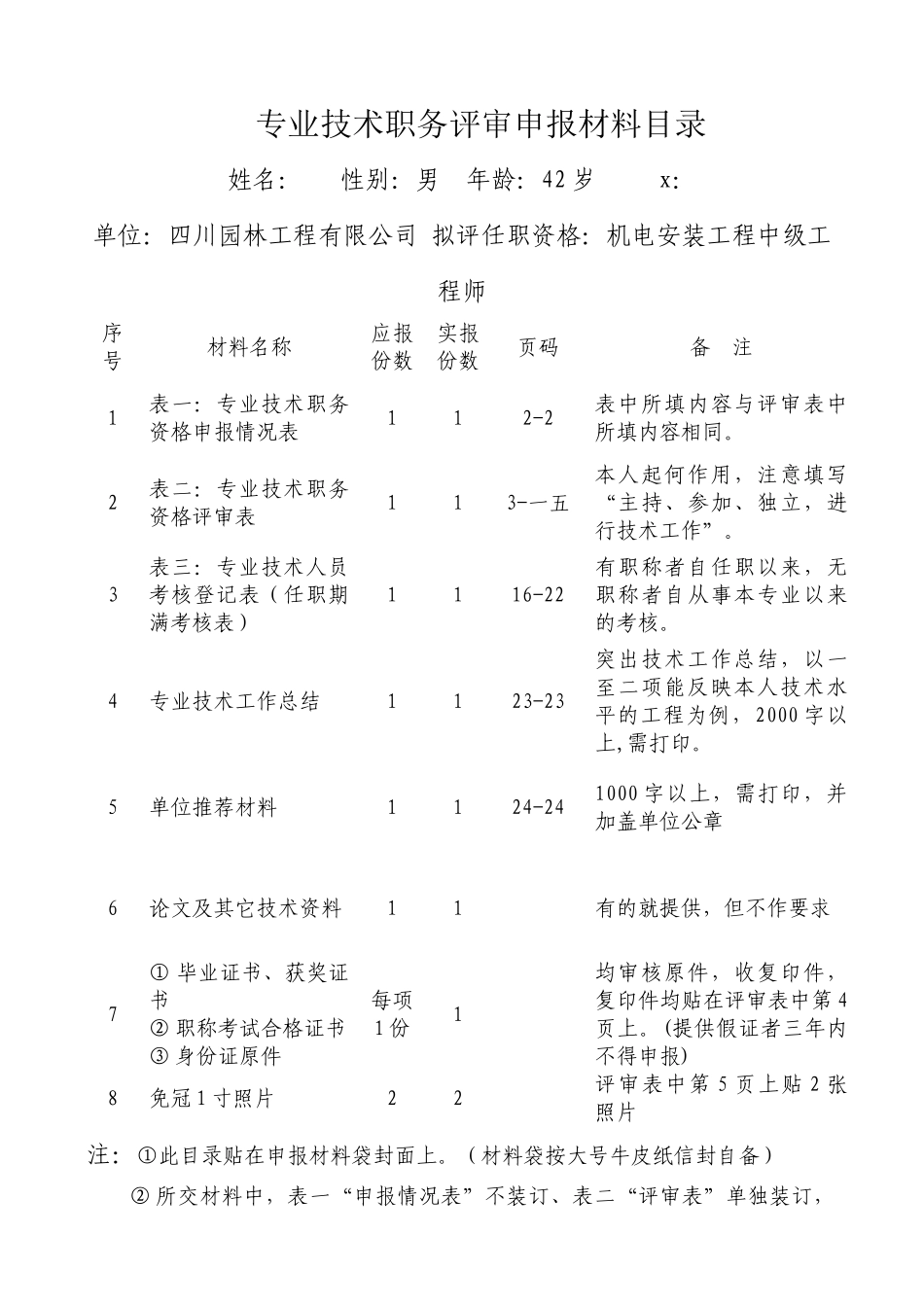 专业技术职务评审申报材料样板_第1页