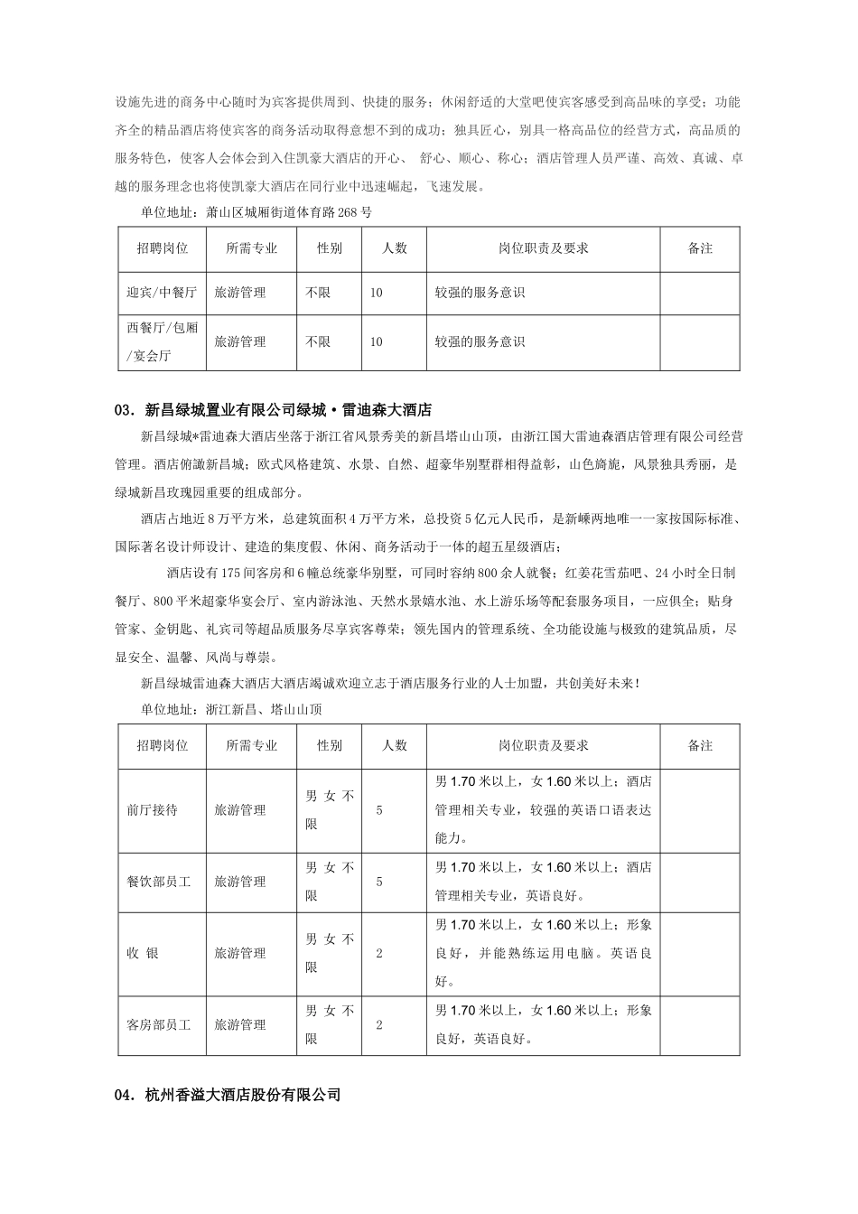 人力资源-XXXX年实习与就业校园招聘会参会单位汇总-一_第2页