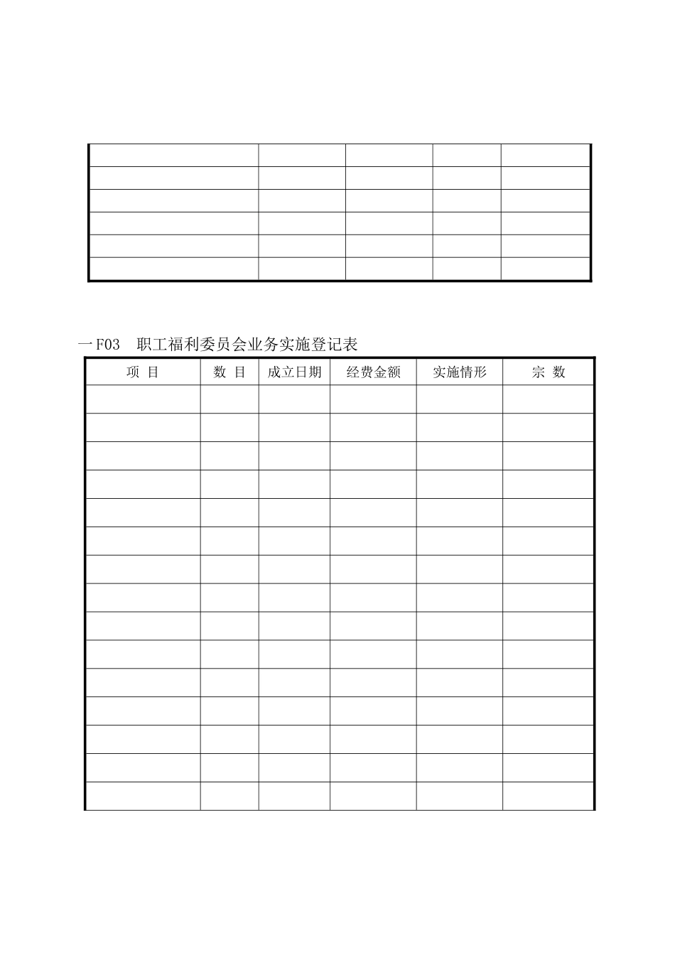 员工福利待遇表格汇总_第3页