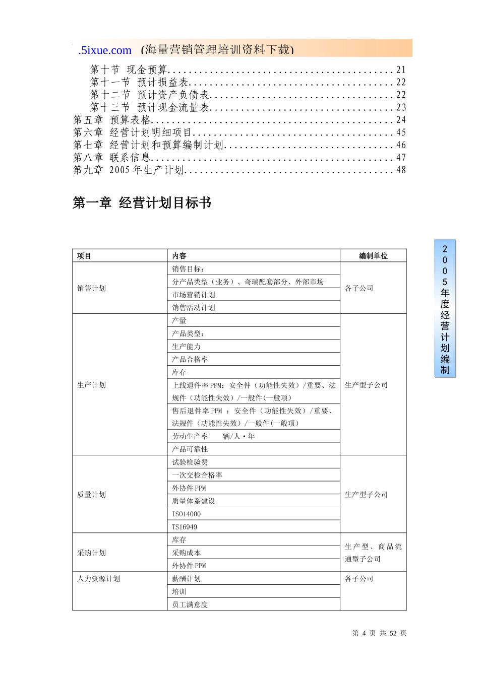 某科技有限公司经营计划编制说明书_第3页