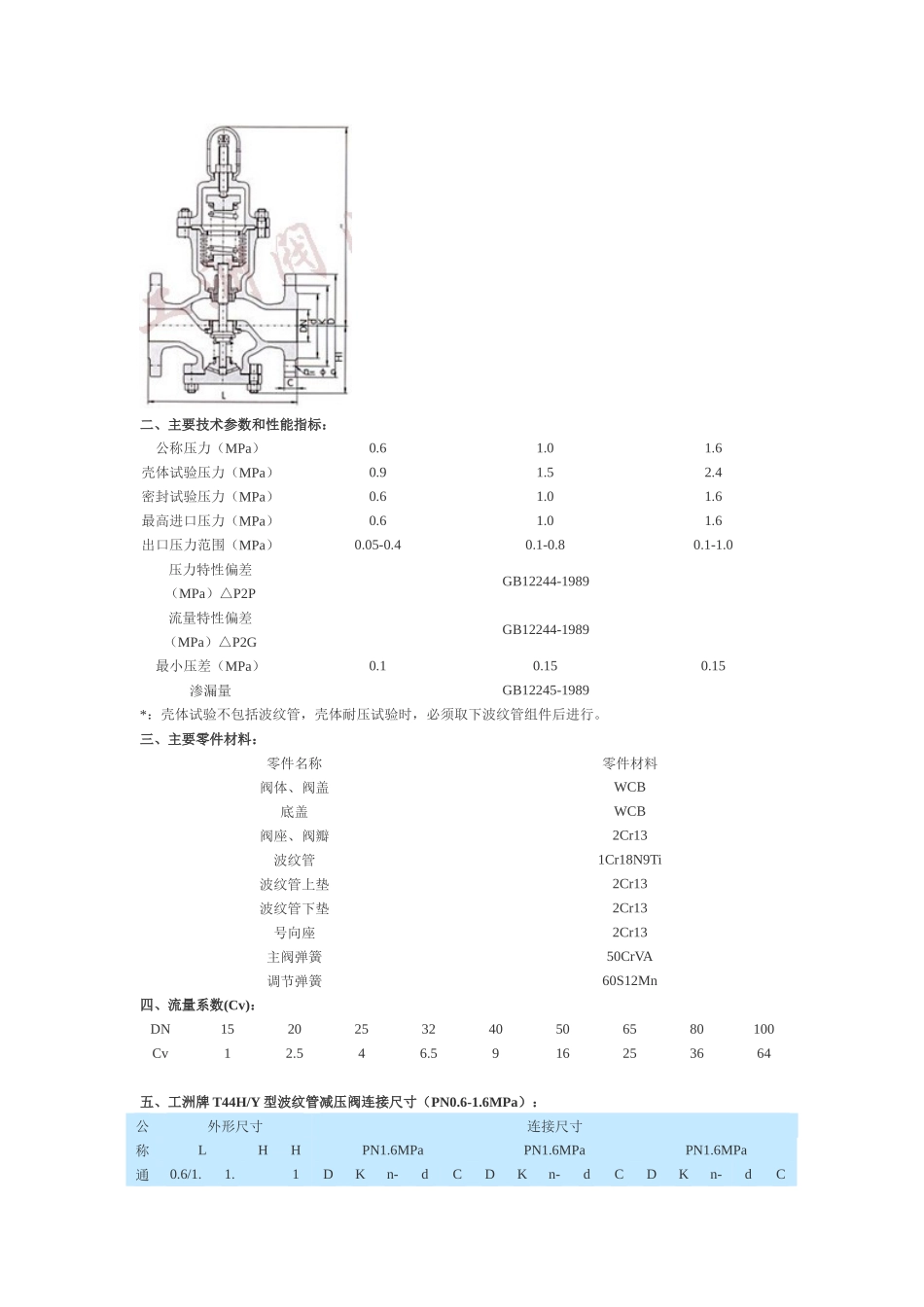 人力资源-parker比例压力控制阀_第2页