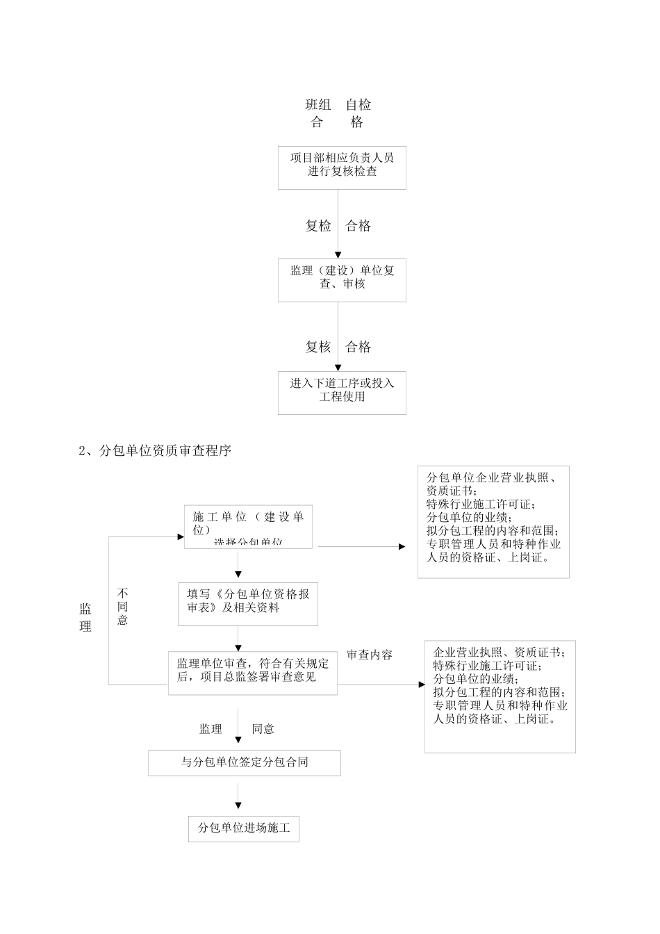 平安工地创建计划和工作方案_第3页