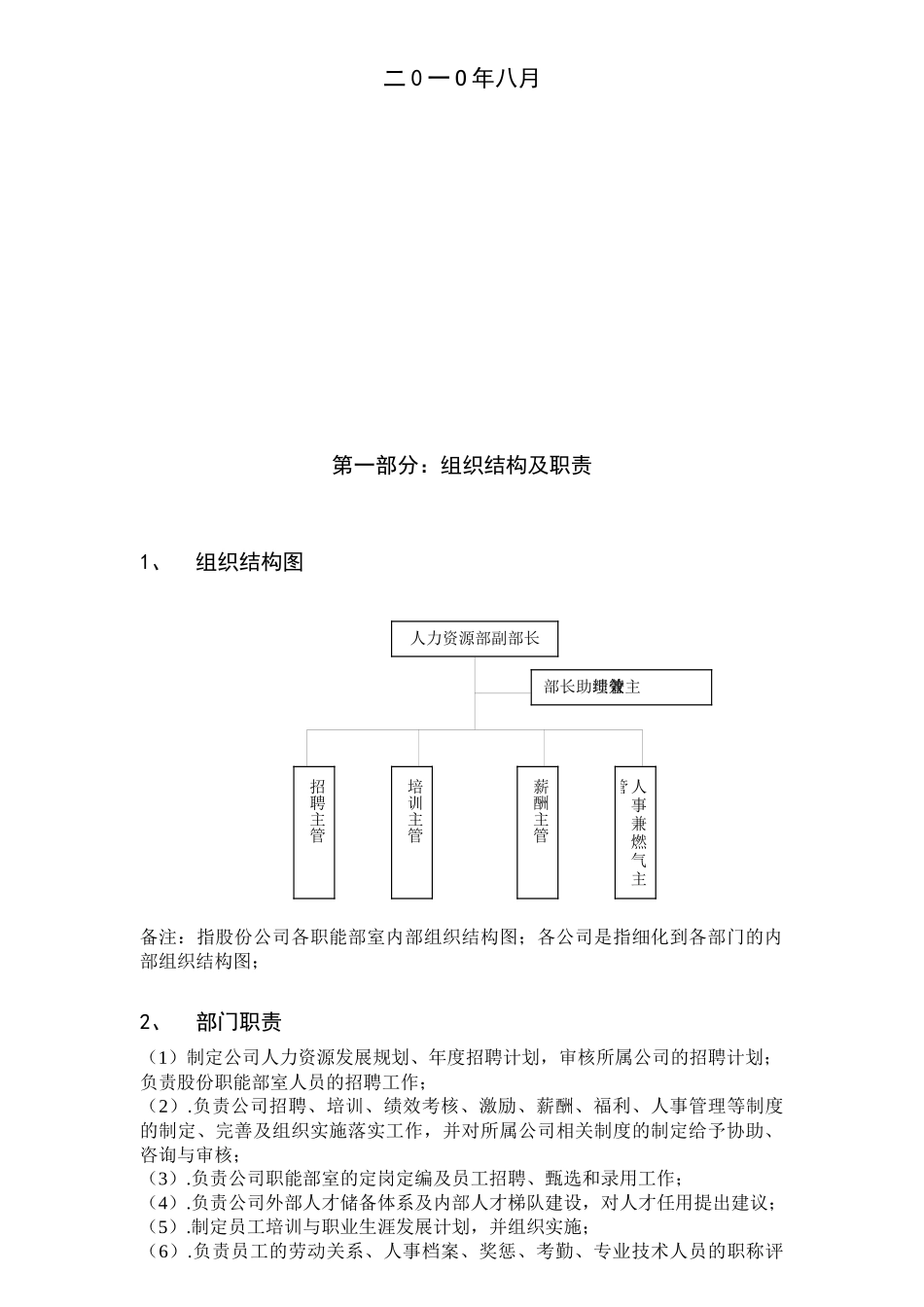 企业人力资源部岗位说明_第2页