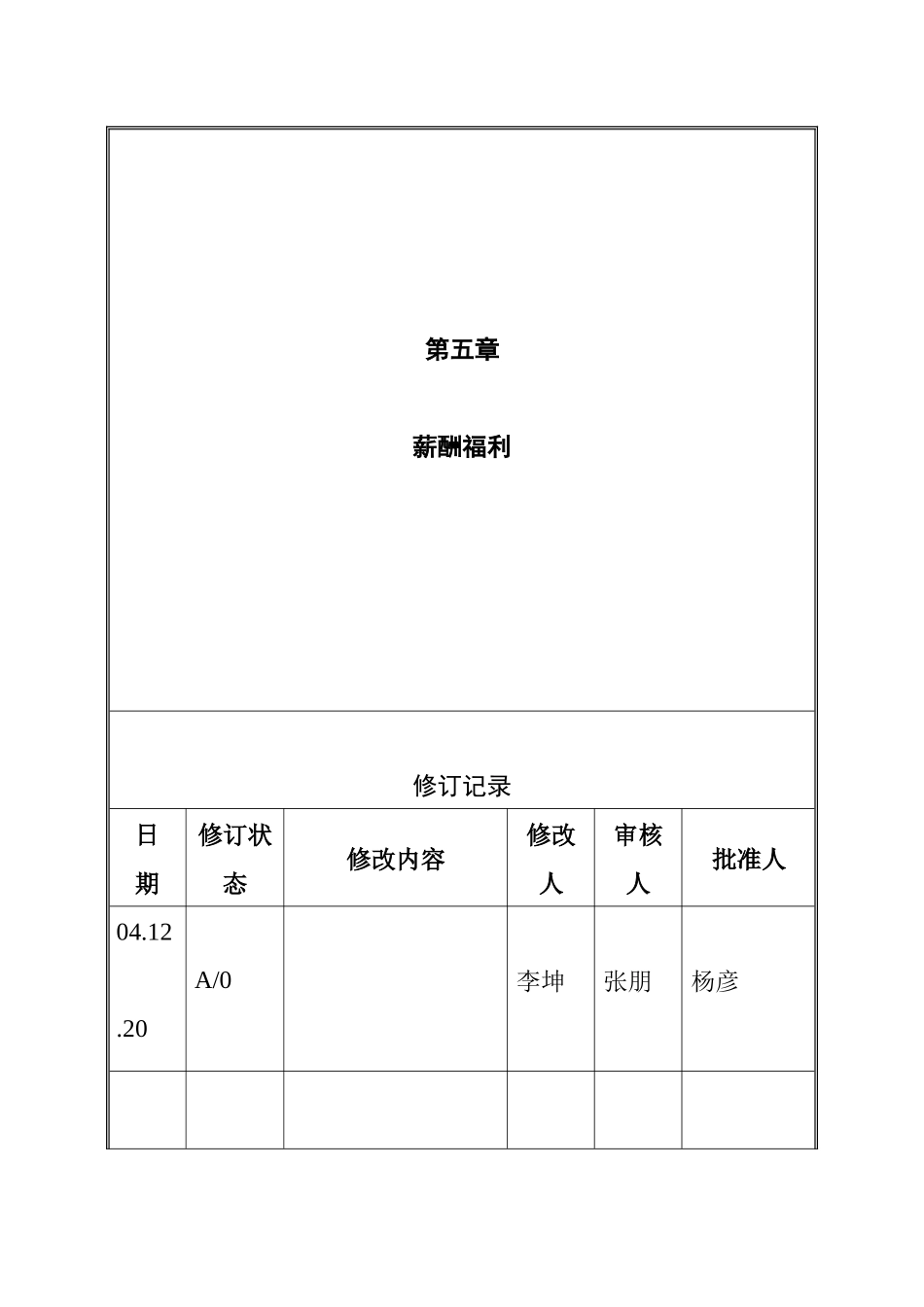 人力资源-VANKE-HR-D004薪酬福利_第1页