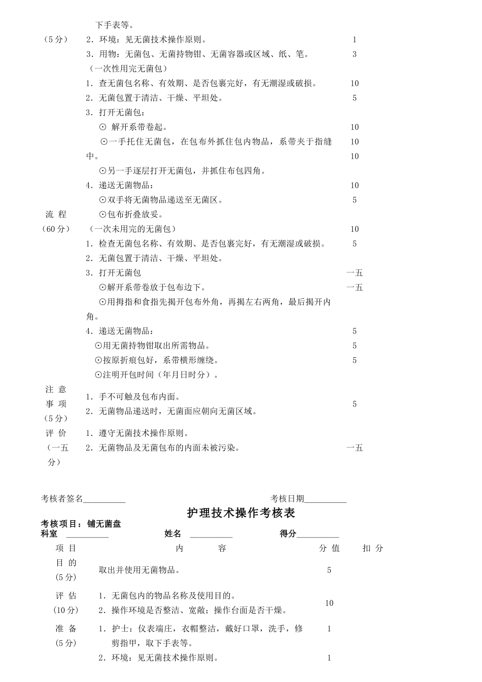 医院集团护理技术操作考核表_第3页