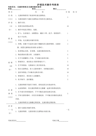 医院集团护理技术操作考核表