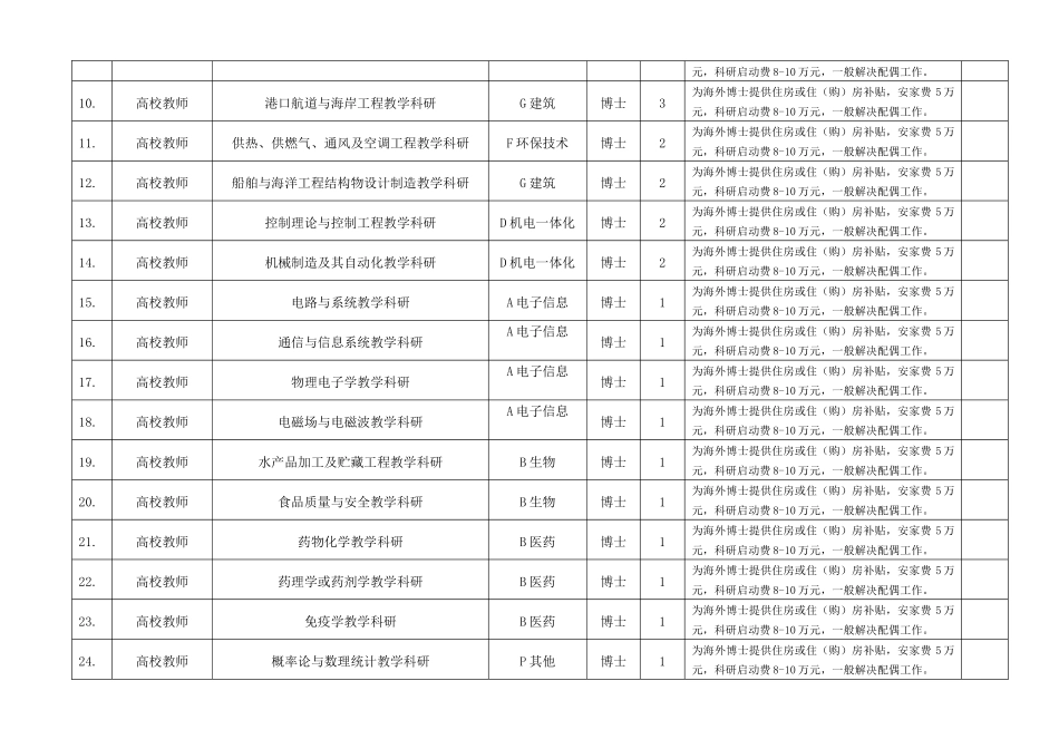 中共浙江省委组织部、浙江省人力资源和社会保障厅_第2页