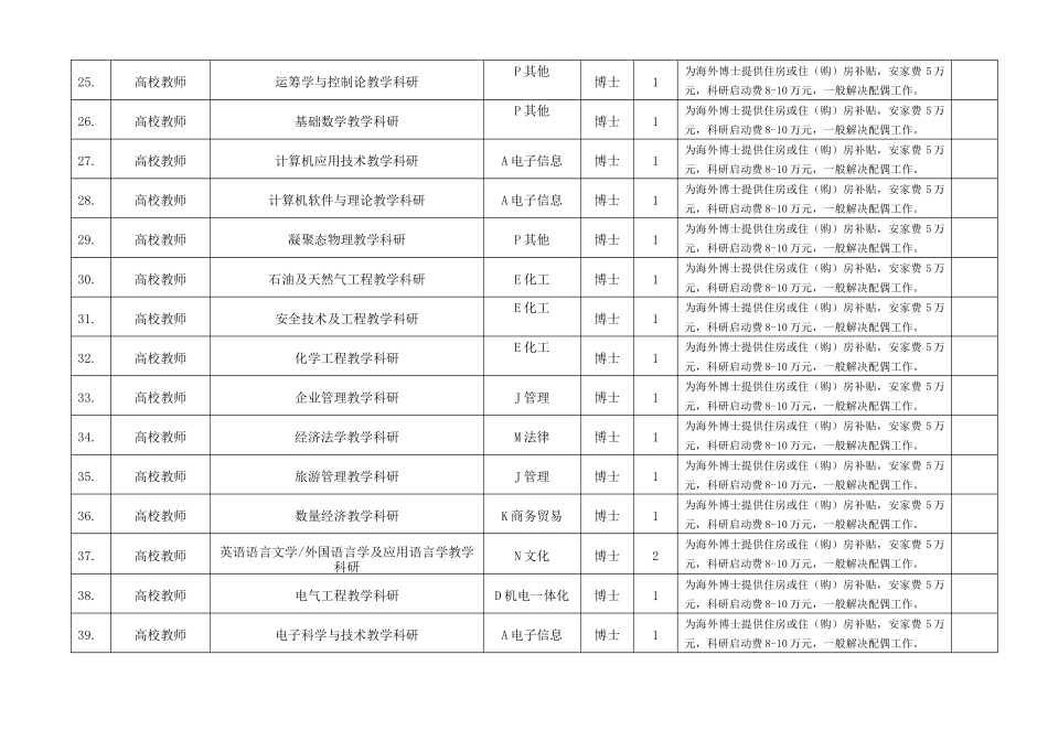 中共浙江省委组织部、浙江省人力资源和社会保障厅_第3页