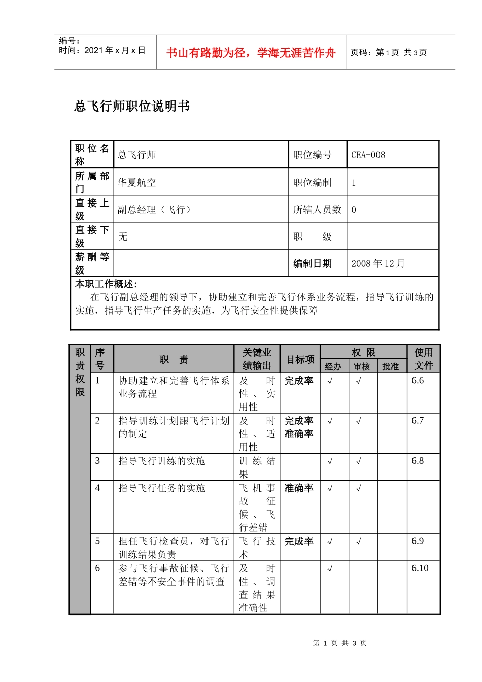 某航空物流公司总飞行师职位说明书及关键绩效标准_第1页