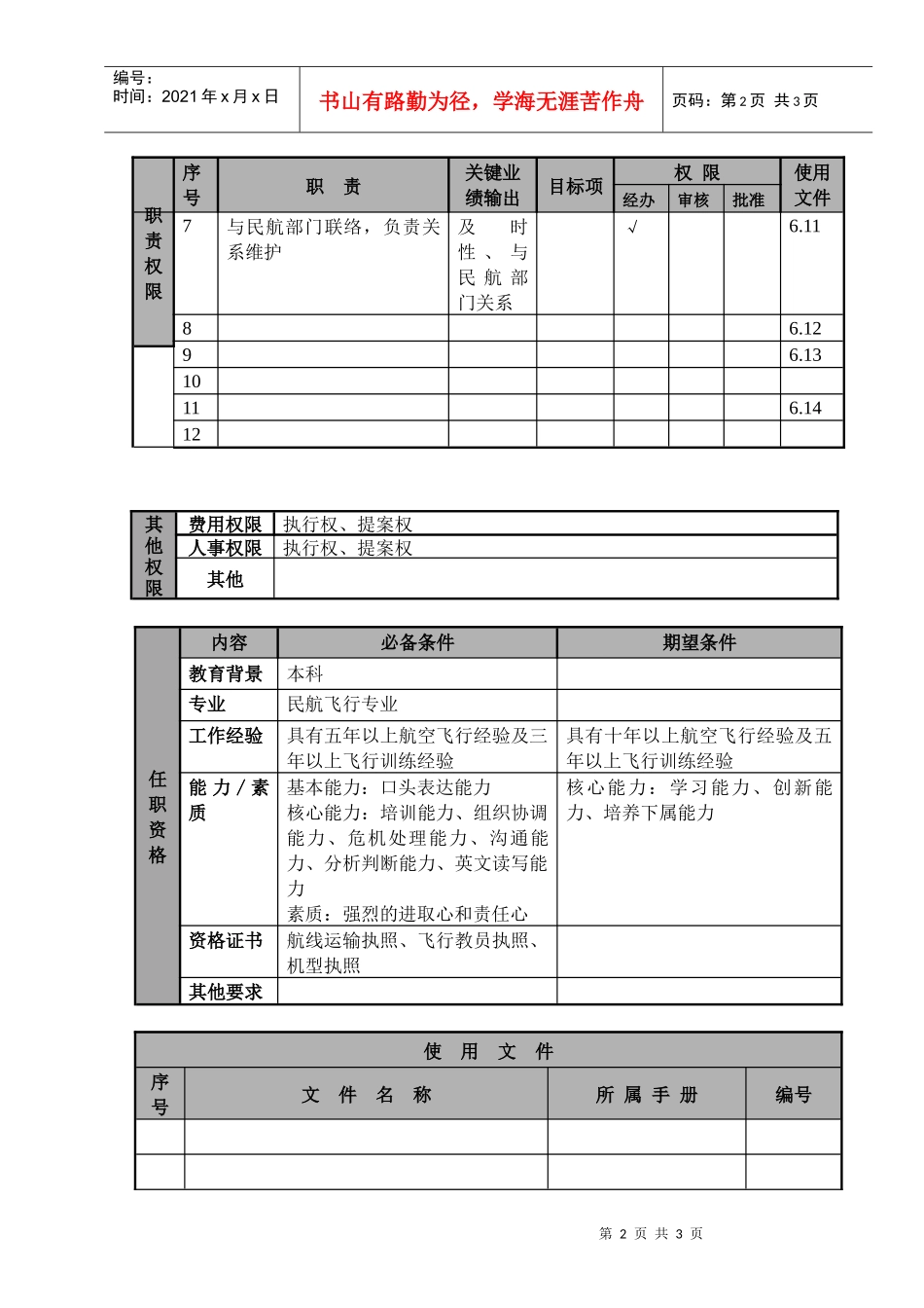 某航空物流公司总飞行师职位说明书及关键绩效标准_第2页
