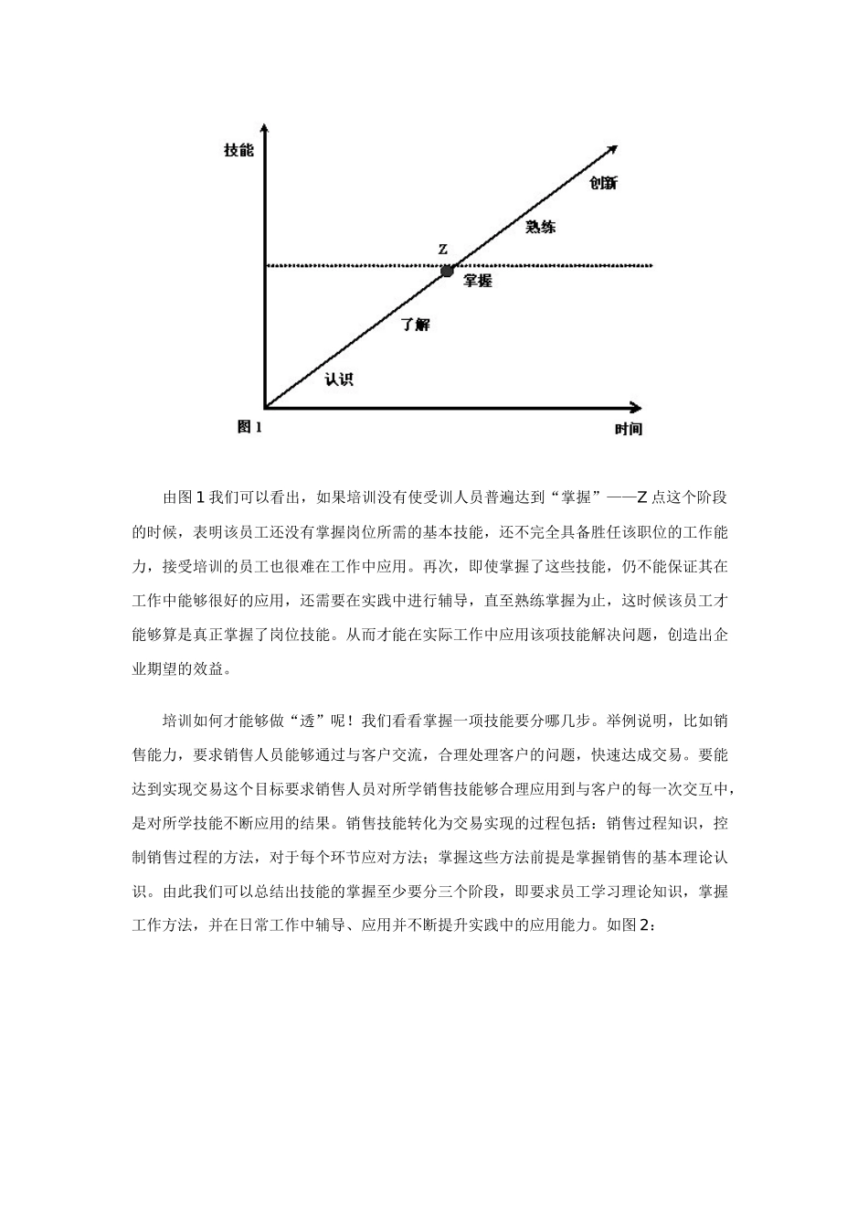 培训要见效，关键在做“透”_第2页