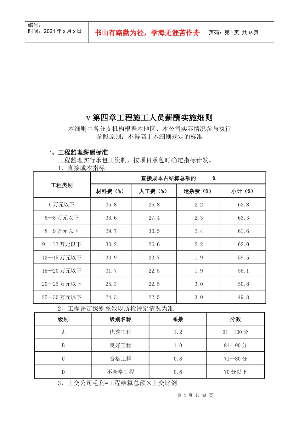 某装修公司工程核算管理细则_第1页