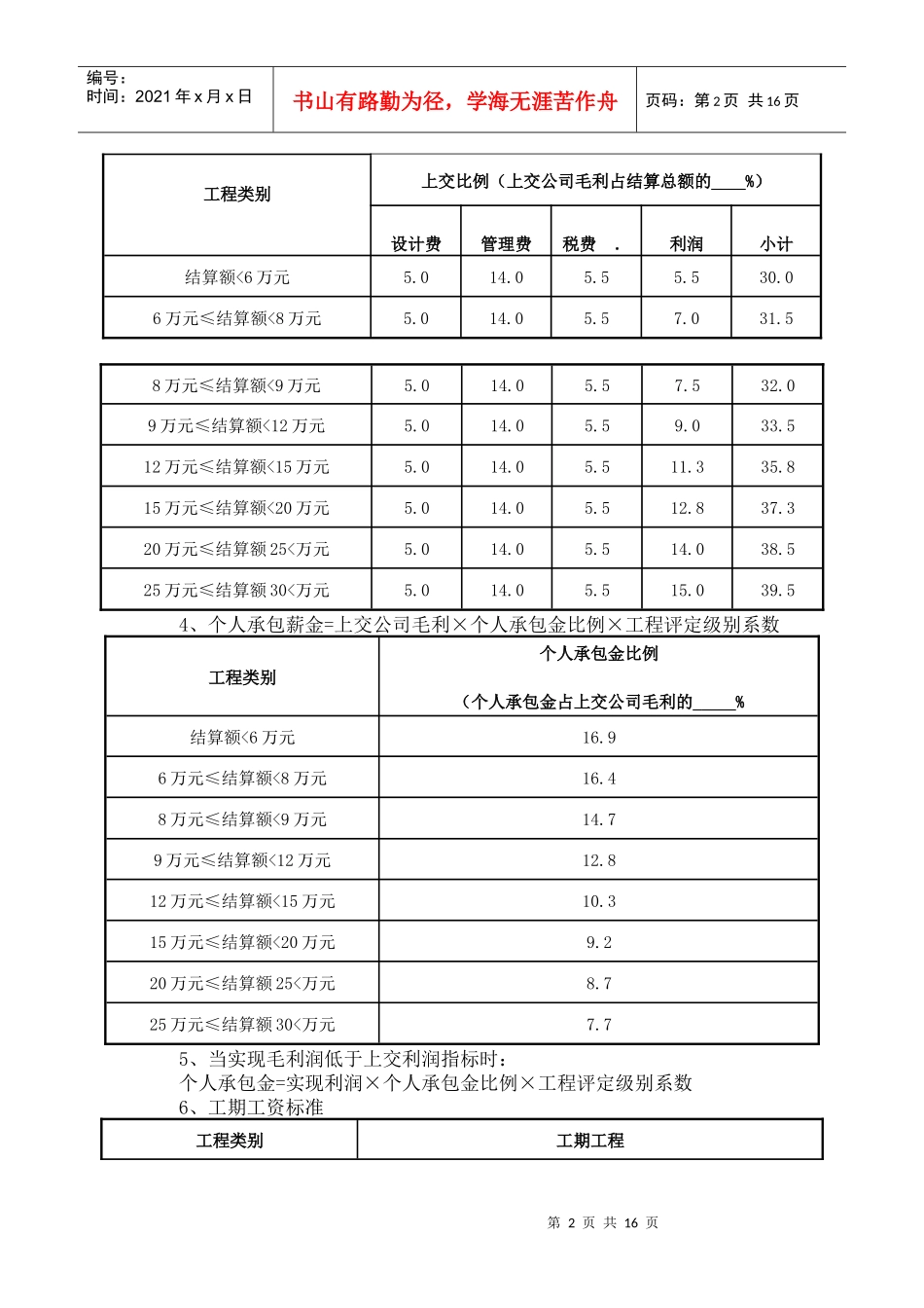 某装修公司工程核算管理细则_第2页