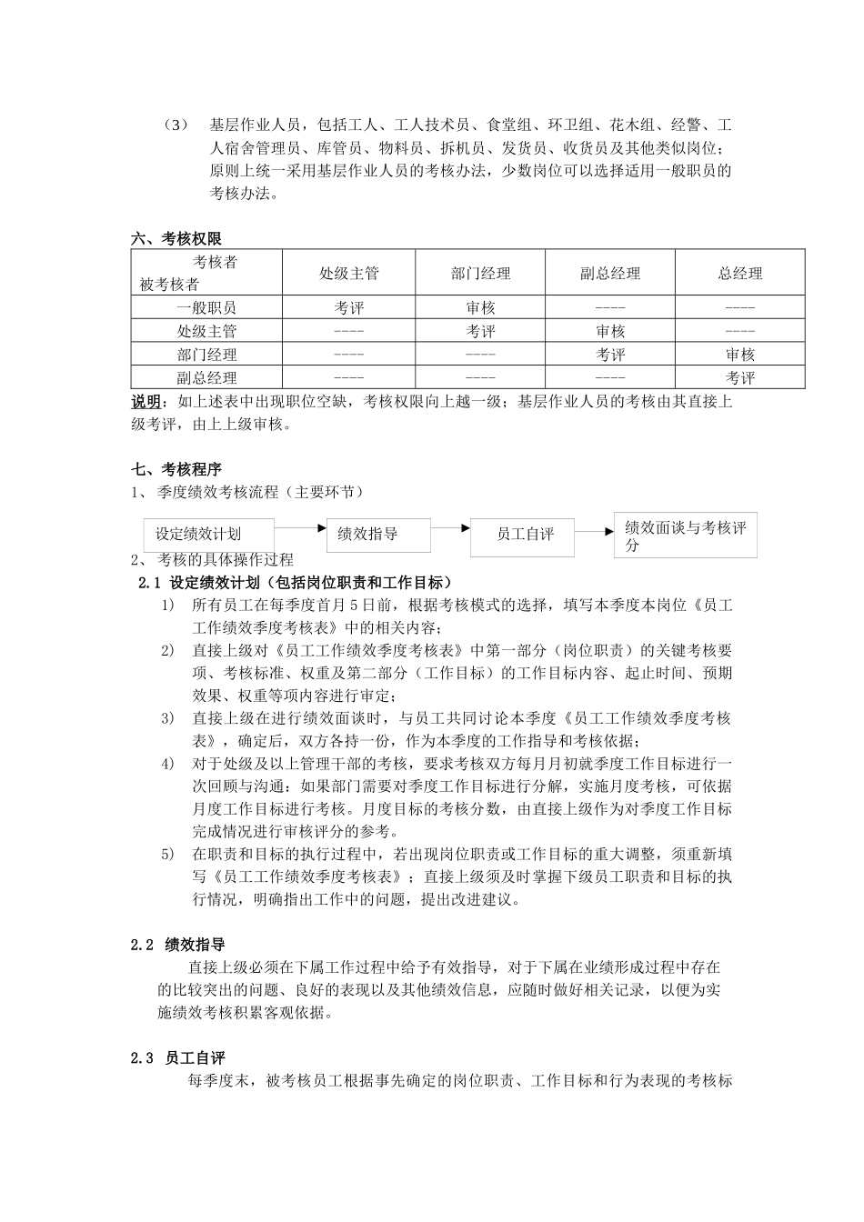 员工季度绩效考核方案(草案)_第2页
