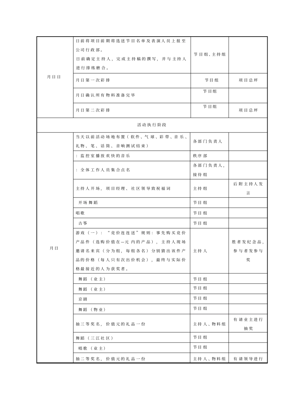 2018年迎新春业主联谊会执行方案.docx_第2页