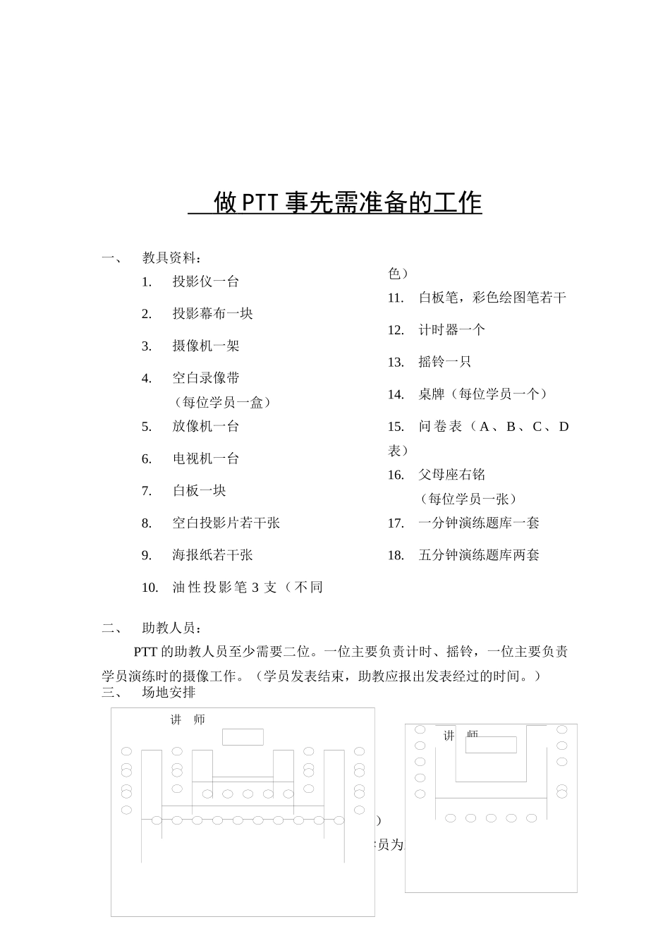 人力资源-PTT讲师手册_第2页