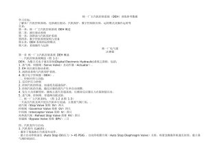 人力资源-DEH培训资料