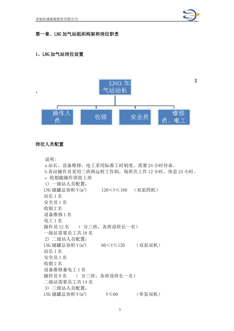 某能源股份有限公司加气站运营管理制度汇编_第3页