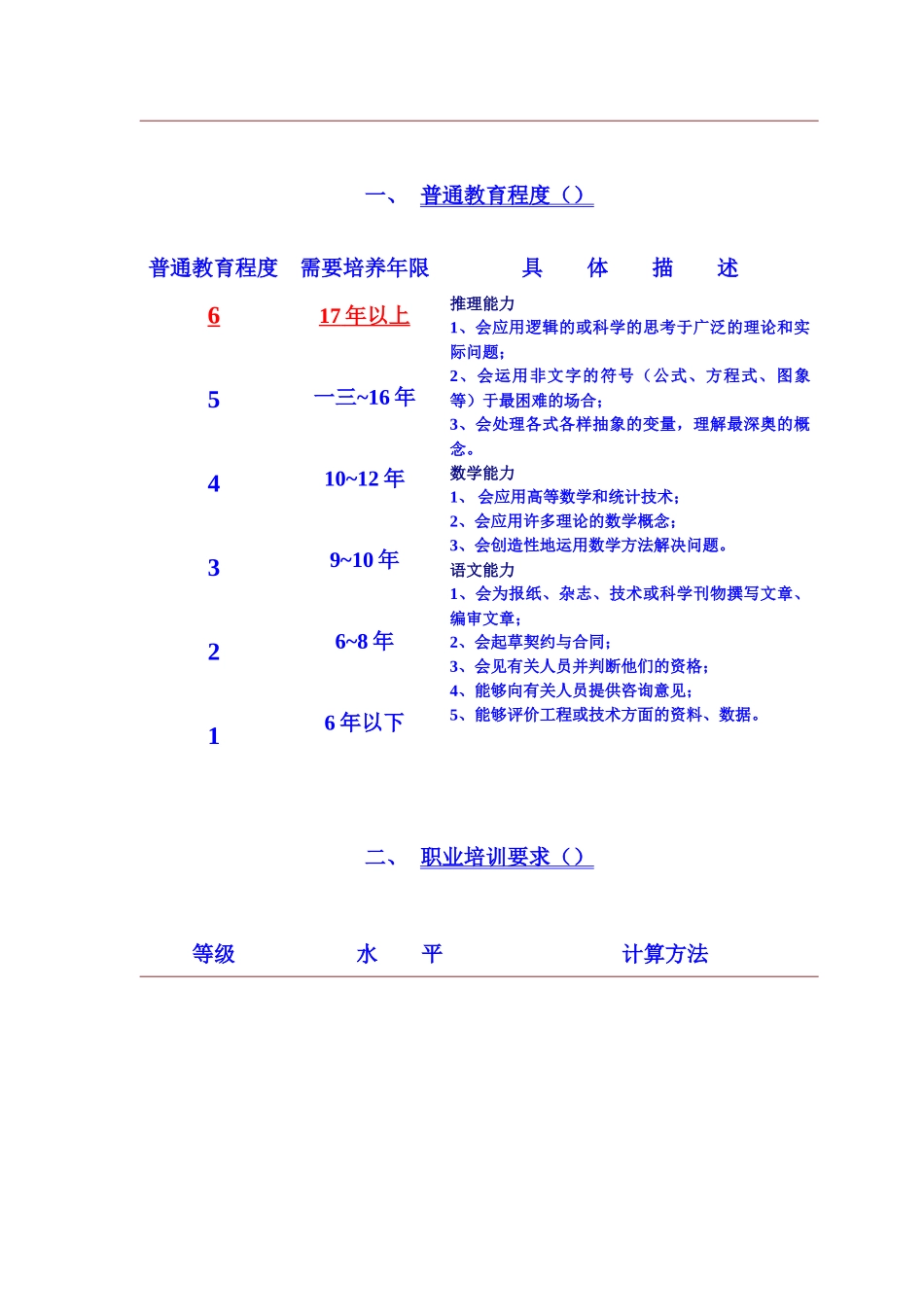 企业总经理职务说明书_第3页