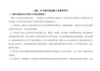 主板、中小板、创业板上市条件详细对比