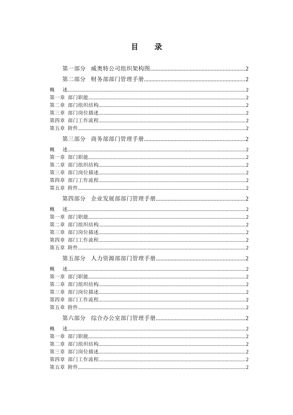 某科技有限公司各部门管理手册_第1页