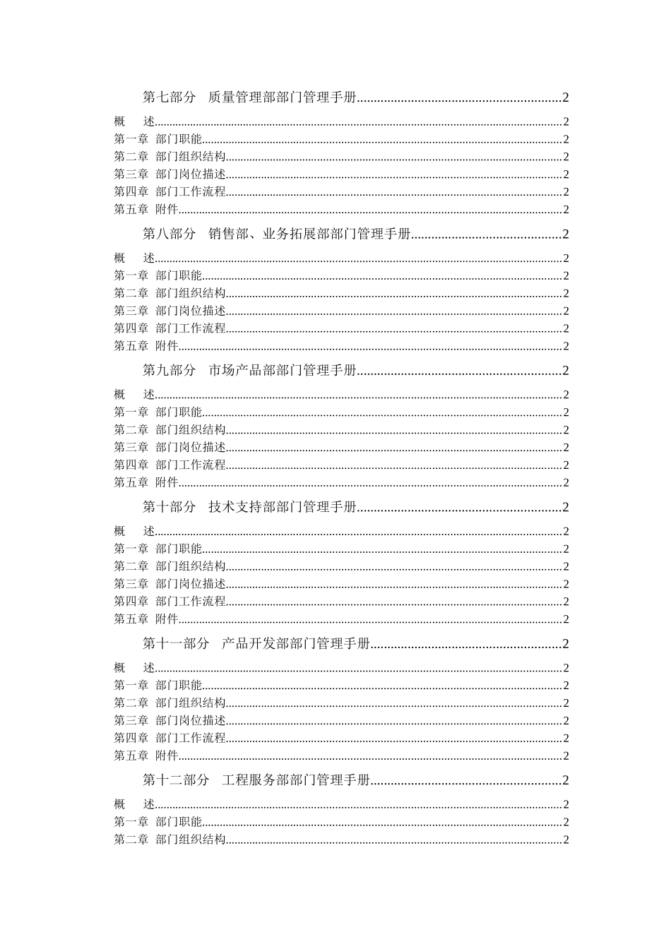 某科技有限公司各部门管理手册_第2页