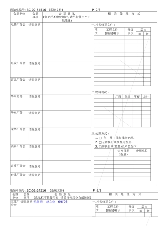 人力资源-ECN会签单(废水)
