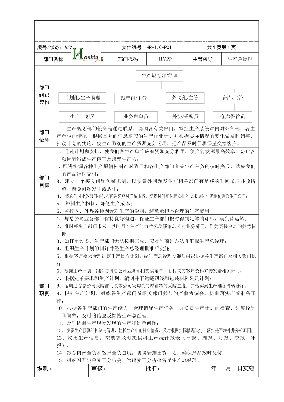 中小型企业岗位说明书(生产系统)001_第1页